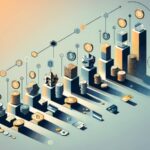 evolution of finance